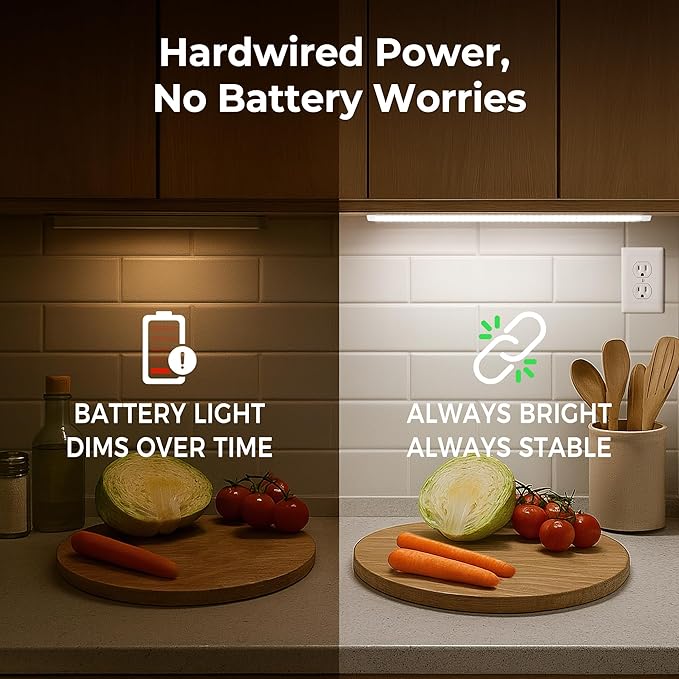 cambk 60inch Hardwired Under Cabinet Lighting for Kitchen, 6000K White Wired Undercounter Waterproof Led Strip Lights, Luces para Cocina Bajo Gabinete Under Shelf Lights