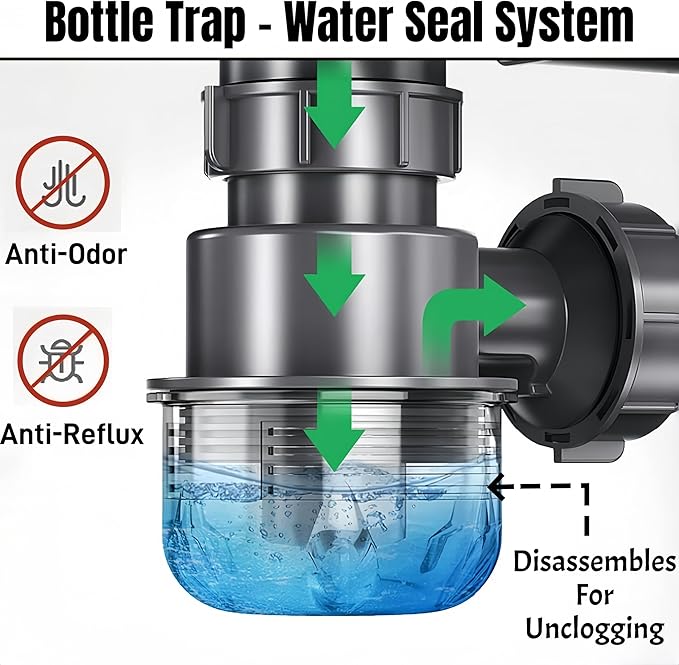 1-1/4" and 1-1/2" PVC Bottle Trap Plumbing Kit with Threaded Adapter, Sink Drain kit for Bathroom and Kitchen, P-Trap Replacement, Flexible Extension Tube Drain Tailpiece
