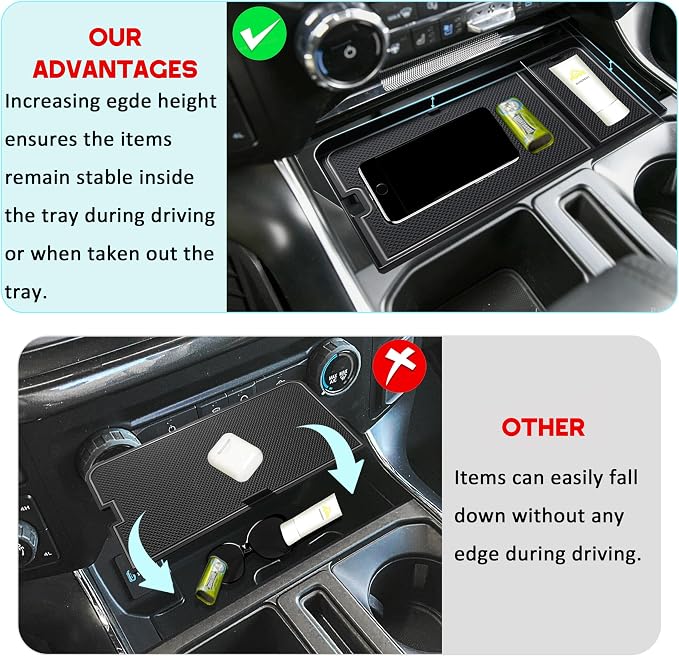 Center Console Organizer Tray for Ford F150 2021-2024/Lightning XLT 2022-2024 Interior Accessories Hidden Insert Storage Box with USB Hole Fit Front Shifter Open Pocket (Gray)