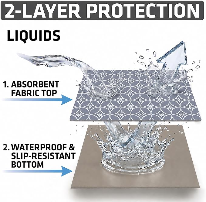 Drymate Premium Luxury Shelf & Drawer Liner, Thick Cushioned Fabric, Non-Adhesive, Absorbent, Waterproof, Slip-Resistant, Liners for Kitchen Cabinets (USA Made)(12”x59”)(24-Pack)(IndigoGrey)