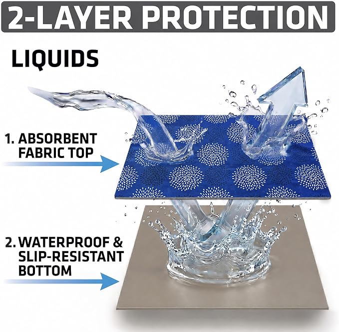 Drymate Premium Luxury Shelf & Drawer Liner, Thick Cushioned Fabric, Non-Adhesive, Absorbent, Waterproof, Slip-Resistant, Liners for Kitchen Cabinets, Cupboards (USA Made)(12”x59”)(24-Pack)(GoodBlue)